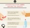 9-step cheat sheet for becoming a public speaking expert #infographic